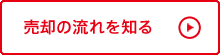 売却の流れを知る